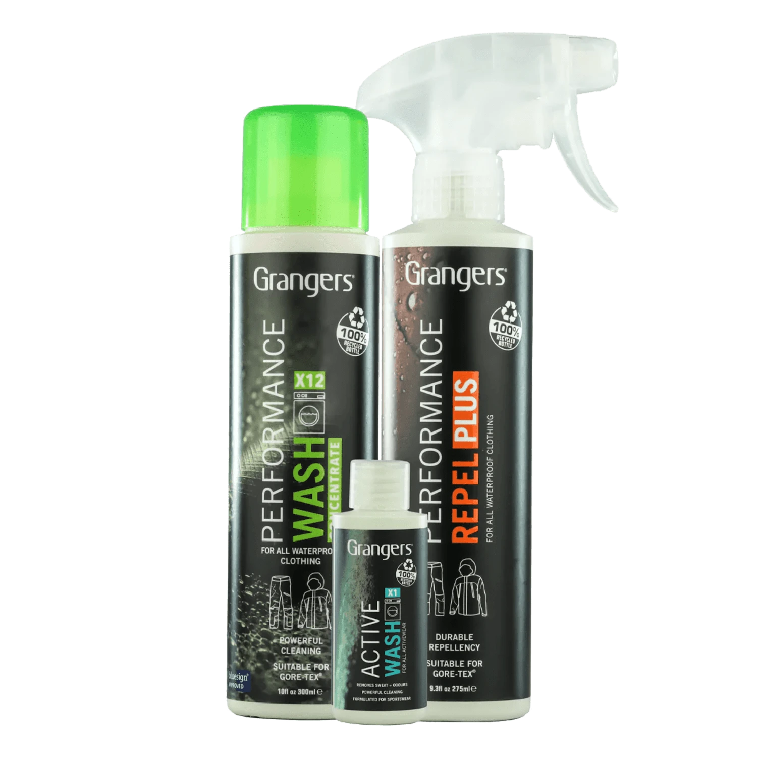 Grangers Clothing Care Kit - Image 2